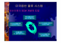 [유통관리] 음반산업의 유통구조-9