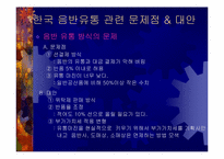 [유통관리] 음반산업의 유통구조-12