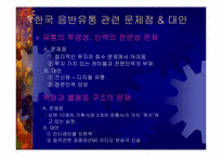 [유통관리] 음반산업의 유통구조-14