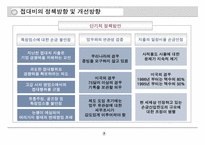 [조세론] 접대비상한제도-7