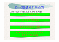 [중국경제사] 양약진운동-14