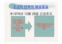 [중국경제사] 양약진운동-16