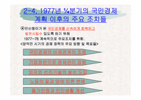 [중국경제사] 양약진운동-18
