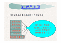 [중국경제사] 양약진운동-19