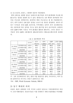 [한국경제] EU(유럽통합) 확대가 우리나라에 미치는 영향-5