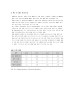 [경제발전론] 뉴질랜드의 경제개혁-11
