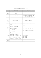 [공공경제] 부유세에 대해서-8