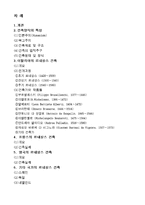 [서양 건축사]르네상스시대 건축-2