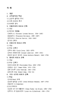 [서양 건축사]바로크시대 건축-2