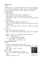 [서양 건축사]바로크시대 건축-3