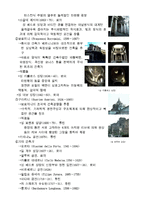 [서양 건축사]바로크시대 건축-4