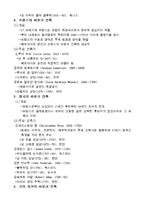 [서양 건축사]바로크시대 건축-5