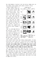 [건축]건축과 페미니즘과의 관계-5