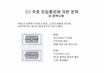 [단지계획]주택의 분류 및 단지계획과 주호군-7