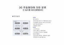 [단지계획]주택의 분류 및 단지계획과 주호군-12