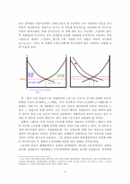 [국제무역] 한칠레 FTA(자유무역협정)추진 현황 및 타결안-6