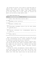 [국제무역] 한칠레 FTA(자유무역협정)추진 현황 및 타결안-10