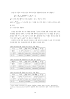 [국제무역] 한칠레 FTA(자유무역협정)추진 현황 및 타결안-13