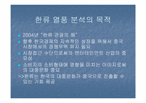 [국제통상] 한류를 이용한 국내기업의 중국진출전략-3