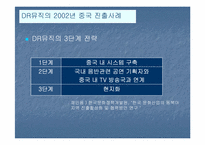 [국제통상] 한류를 이용한 국내기업의 중국진출전략-12