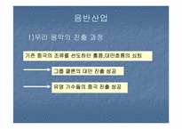 [국제통상] 한류를 이용한 국내기업의 중국진출전략-15