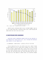 [미시경제] 담배가격인상과 경제효과-10