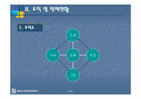 [중소기업론] 보드게임방 사업계획서-6