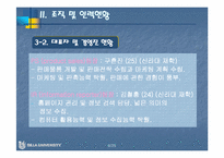 [중소기업론] 보드게임방 사업계획서-9