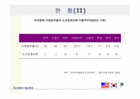 스크린쿼터와 문화주권-15