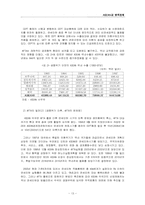 [국제경제] ASEAN 과 한국경제-13