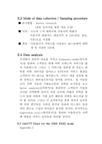 [시장조사론] KTF사의 소비자인지도 조사-6