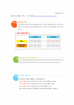 [시장조사론] KTF사의 소비자인지도 조사-11