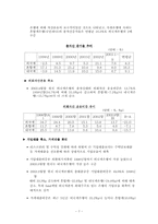 [한국경제] 외국자본의 은행산업 진입영향 및 정책적 시사점-8