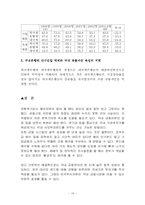 [한국경제] 외국자본의 은행산업 진입영향 및 정책적 시사점-20