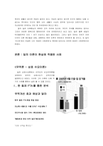 [경제사상사] 존스튜어트밀 이론과 사례 분석-5