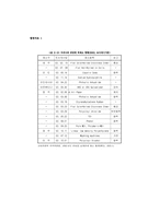 [국제통상] WTO체제하의 반덤핑제도의 의의와 대응 방안-11