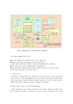 [scm] Dell Computer 델컴퓨터 공급사슬 전략-4