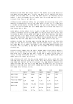 디지털혁명과 멀티미디어(지적재산권)-5