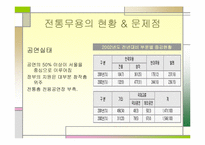 전통무용의 세계화 진출 방안-10