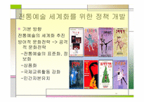 전통무용의 세계화 진출 방안-13