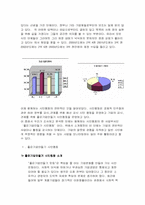 [NGO] 좋은기업만들기와 시민행동-3