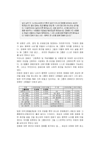 [NGO] 좋은기업만들기와 시민행동-9