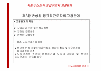 [노사관계] 자동차산업의 도급구조와 고용관계-2