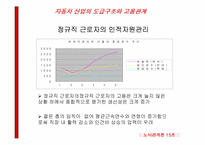 [노사관계] 자동차산업의 도급구조와 고용관계-3