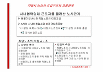 [노사관계] 자동차산업의 도급구조와 고용관계-10