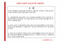 [노사관계] 자동차산업의 도급구조와 고용관계-11