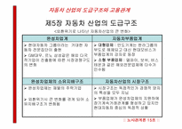 [노사관계] 자동차산업의 도급구조와 고용관계-12