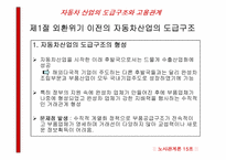 [노사관계] 자동차산업의 도급구조와 고용관계-13