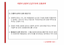 [노사관계] 자동차산업의 도급구조와 고용관계-16