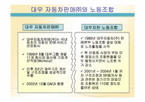 [노사관계] ㈜ 대우자판의 부당노동행위(노조탈퇴공작)-2